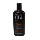 American Crew  Daily Cleans. Shampoo 250 ml/8.45oz