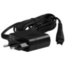 Panasonic Ladegerät WERGP80K7664 für Panasonic...