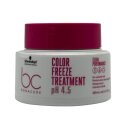 Schwarzkopf Bonacure Color Freeze Treatment  200 ml