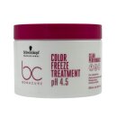 Schwarzkopf Bonacure Color Freeze Treatment  500 ml